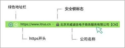 圣诞节网购钓鱼诈骗花招多，教你一眼看穿真假https