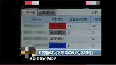 女子点开10086手机短信，银行卡直接被转走2万多