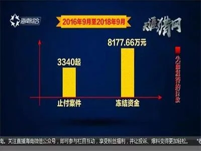 公司贪便宜网购POS机26万多元购房预付款被骗子转走