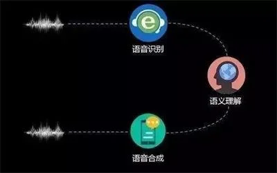 2018年终诈骗盘点，你必须要知道的9大诈骗案例和套路