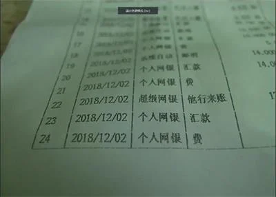 女子再次深受电信诈骗，因为钱的问题已经得了狂躁症