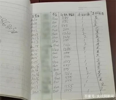 男子借1000元高利贷被暴力催收，精神崩溃后家中自杀