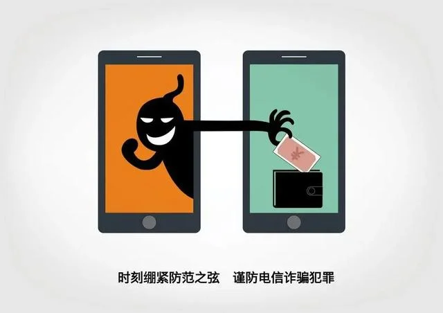 你了解什么是电信诈骗吗？预防电信诈骗——从你我做起！