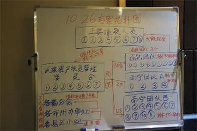 团伙冒充李鸿章之孙以“民族资产解冻”为由诈骗1160万元