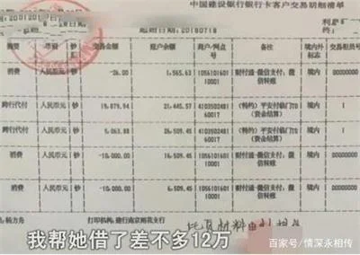 男子迷恋网络女主播，网贷12万借钱给她后反被拉黑