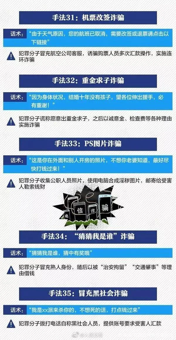 净网2020 警惕最新诈骗套路！以下47种常见诈骗套路