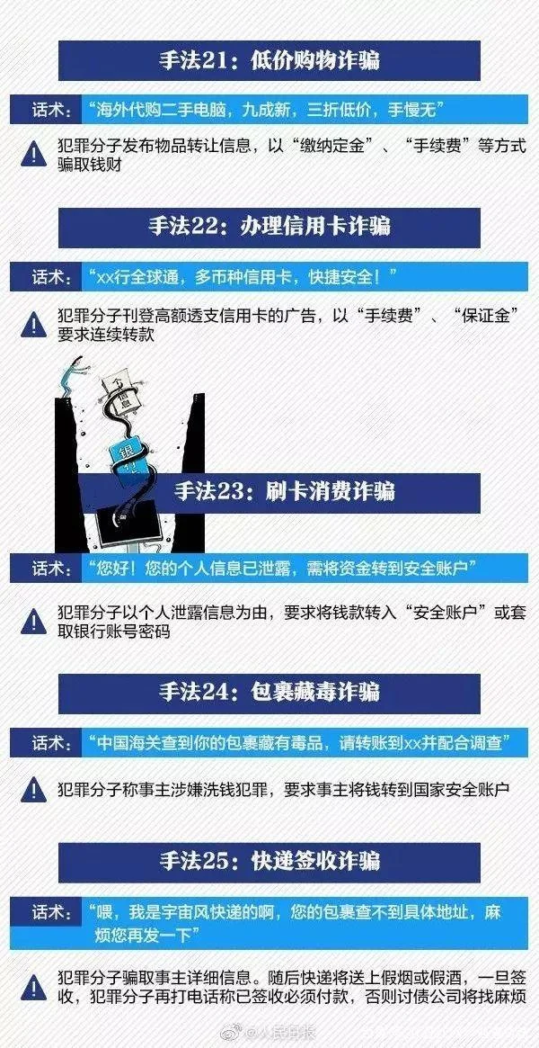净网2020 警惕最新诈骗套路！以下47种常见诈骗套路
