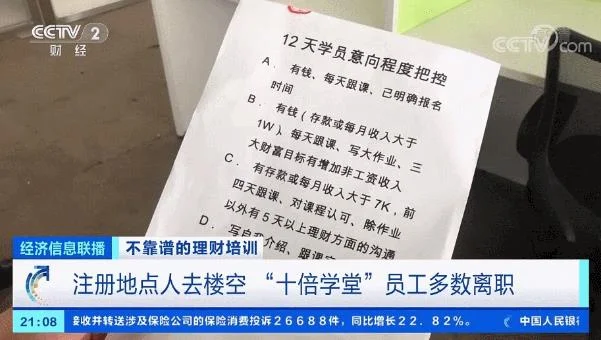 央视曝光“十倍学堂”理财课骗局：花1元学理财最终被骗近10000元