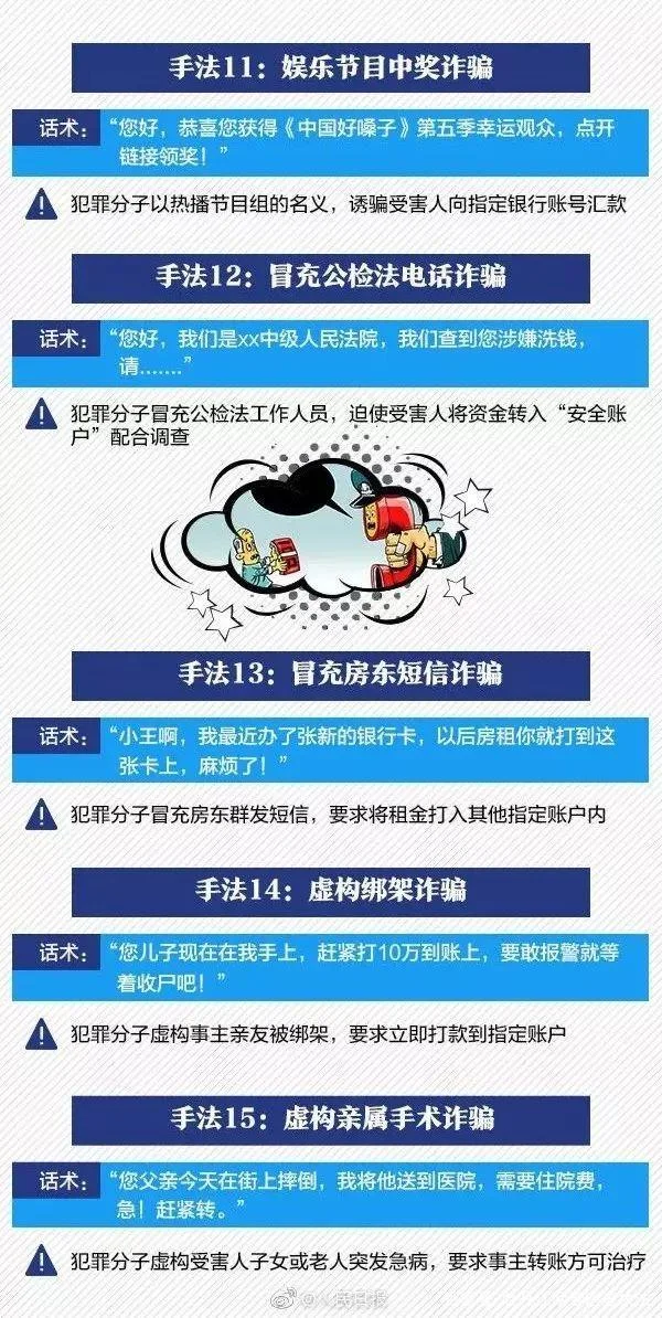 净网2020 警惕最新诈骗套路！以下47种常见诈骗套路