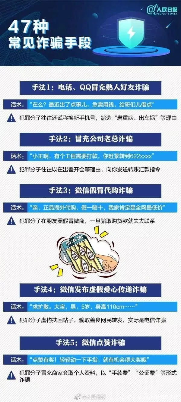 净网2020 警惕最新诈骗套路！以下47种常见诈骗套路