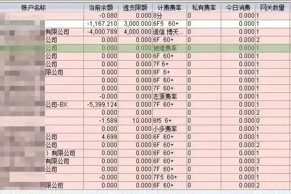 “95”开头的电话也有诈骗！男子本想贷款一万，结果被诈骗10万