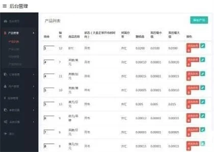 技术公司专卖诈骗交易平台，50名涉案人员学历最低大专