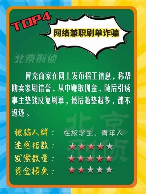 网络兼职刷单诈骗 - 防骗114
