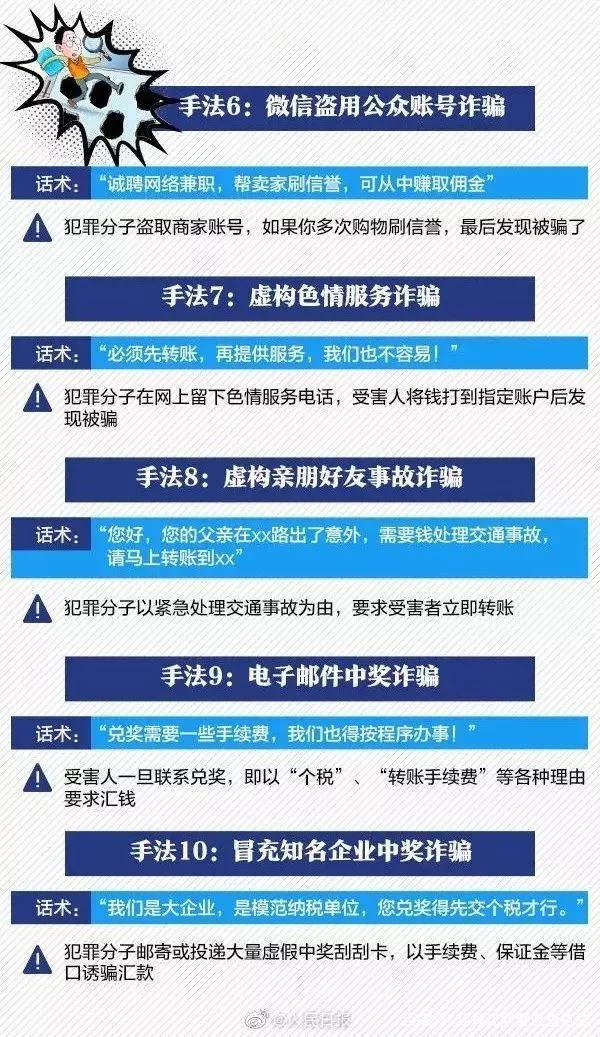 净网2020 警惕最新诈骗套路！以下47种常见诈骗套路