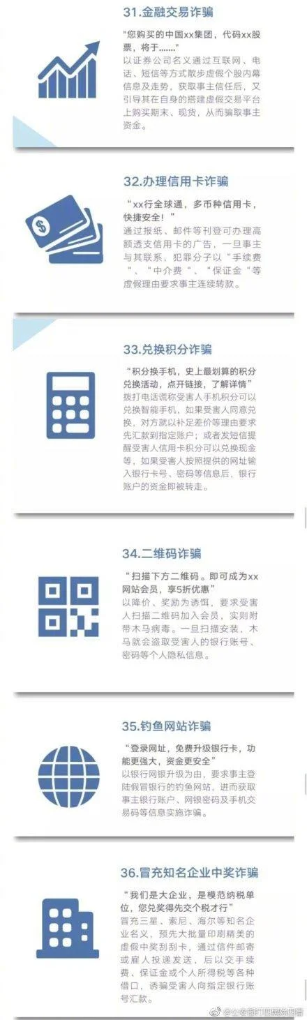 48种常见电信网络诈骗手法，提醒大家做反诈骗的明白人