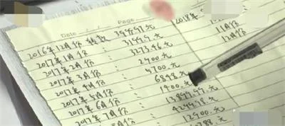 男子通过微信附近的人猎艳“女网友”，两年时间被骗104万