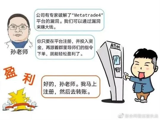 网络投资理财诈骗系列小漫画，对高收益投资要保持戒心