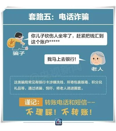 骗子为何总是瞄准老人？老年人消费常见的九大“陷阱”
