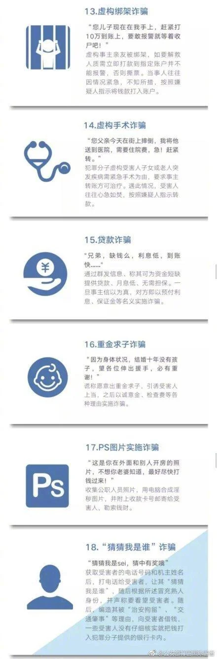 48种常见电信网络诈骗手法，提醒大家做反诈骗的明白人