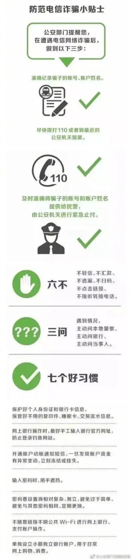 48种常见电信网络诈骗手法，提醒大家做反诈骗的明白人