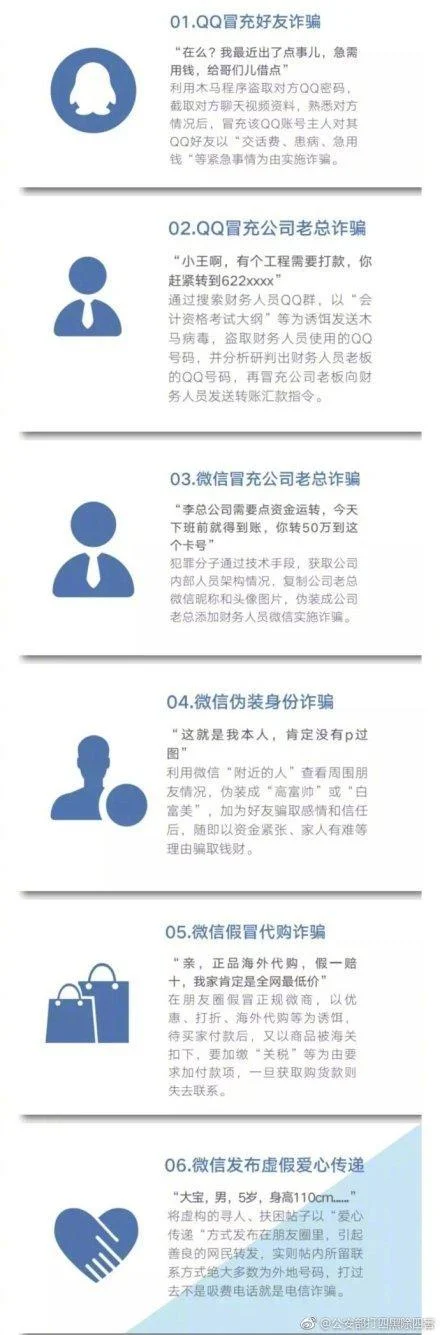 48种常见电信网络诈骗手法，提醒大家做反诈骗的明白人