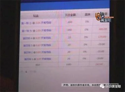 年过五旬女士珍爱网找老伴，姐妹俩却损失了85万块