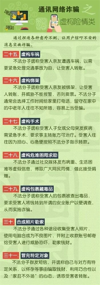 南京公安民警披露最常见的9大诈骗类型和58种诈骗手法