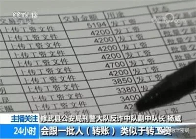 轻信微信美女内幕消息炒外汇亏2万，牵出数千万诈骗案
