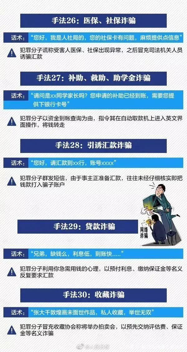 净网2020 警惕最新诈骗套路！以下47种常见诈骗套路
