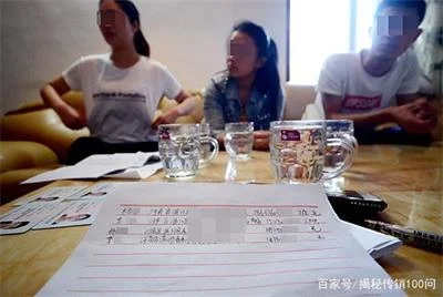 1040阳光工程传销人员团队洗脑流程配合套路太厉害